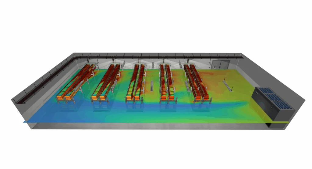 Batteries3 | futuretech Battery room temperature analysis